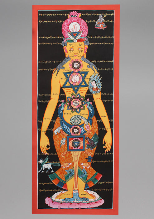 Seven Chakra Cosmic Hand Painted Thangka