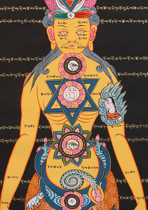 Seven Chakra Cosmic Hand Painted Thangka