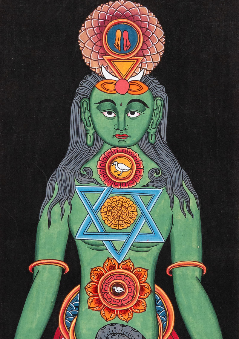 Green Kundalini Seven Chakra Tibetan Thangka Painting (E)