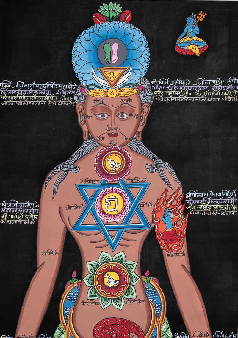 Brown Kundalini Seven Chakra Tibetan Thangka Painting- Medium