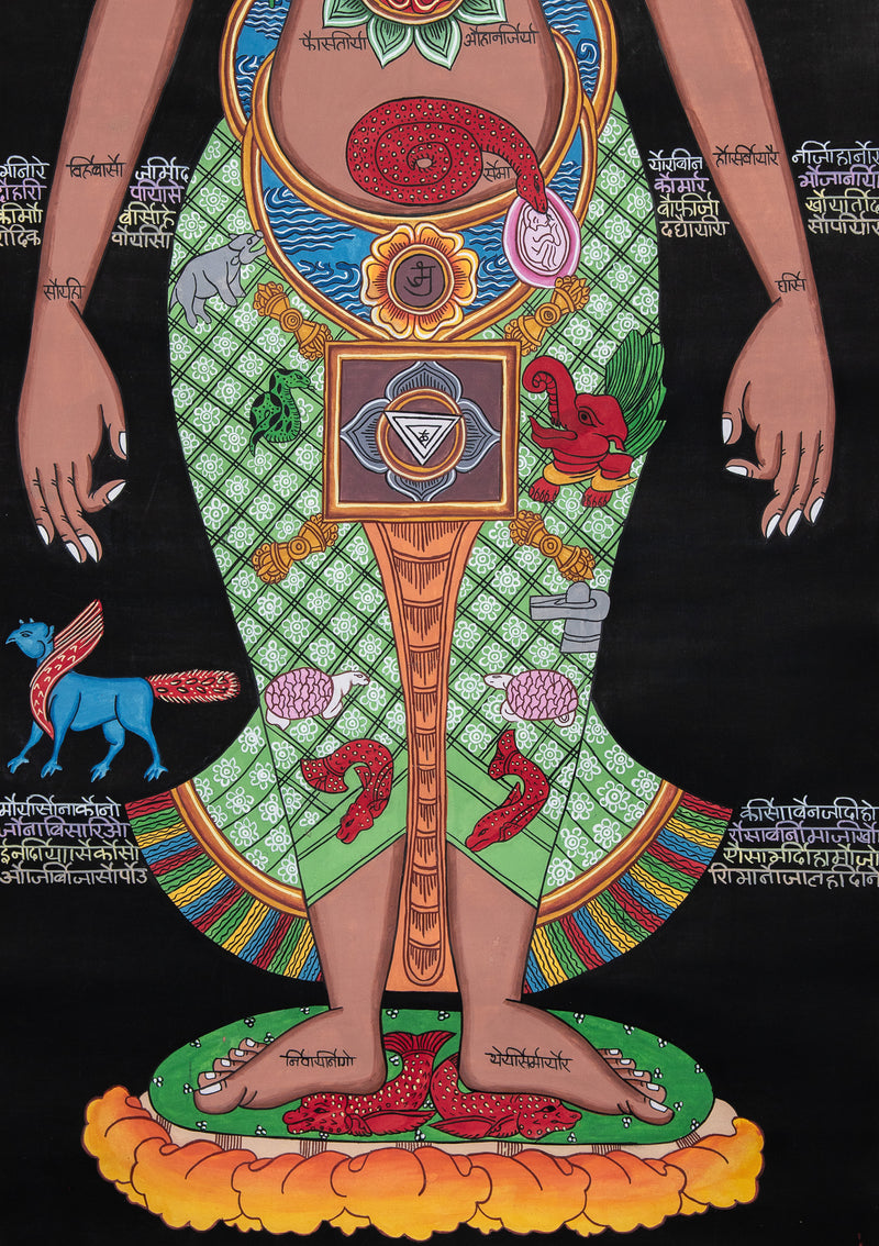 Brown Kundalini Seven Chakra Tibetan Thangka Painting- Medium