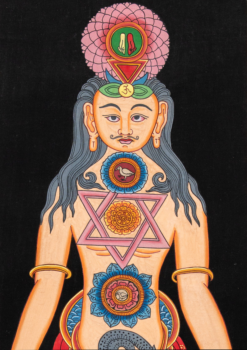 Kundalini Seven Chakra Tibetan Thangka Painting (D)