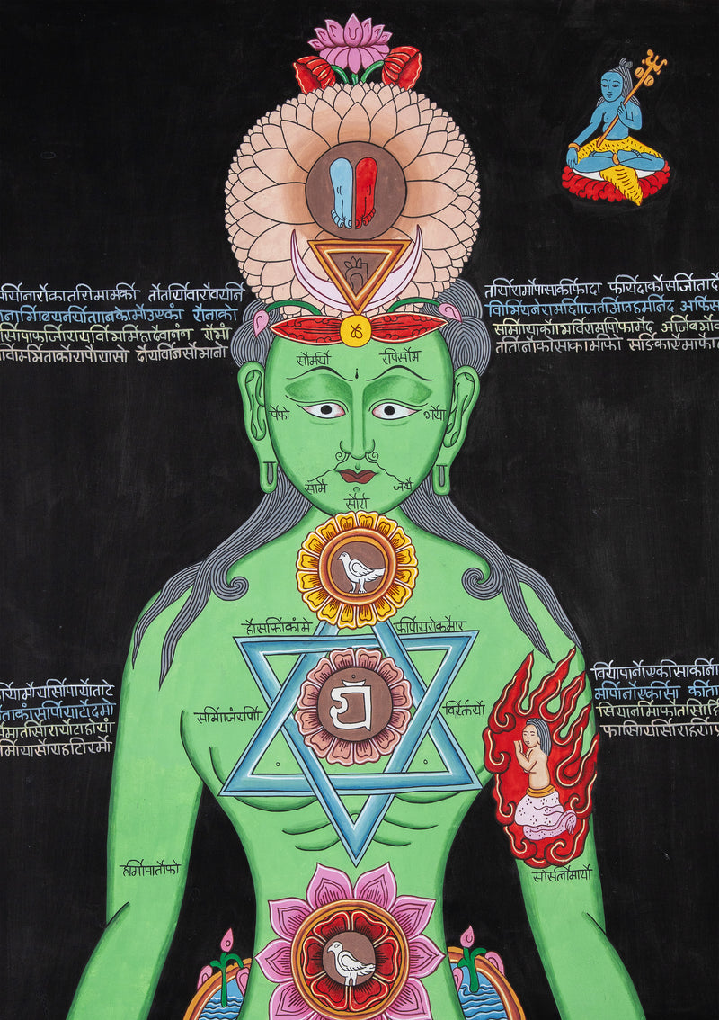 Green Kundalini Seven Chakra Tibetan Thangka Painting- Large