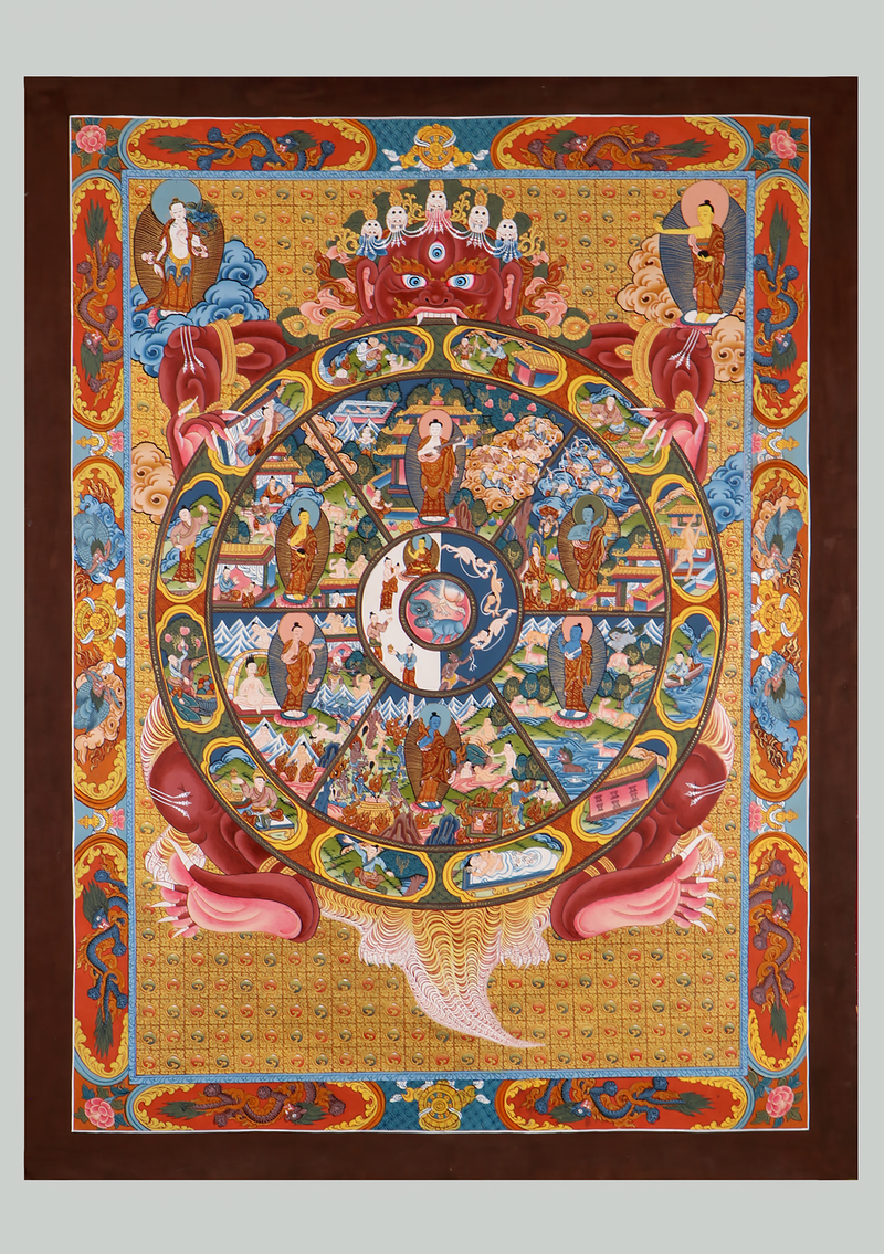 Wheel of Life Thangka Painting