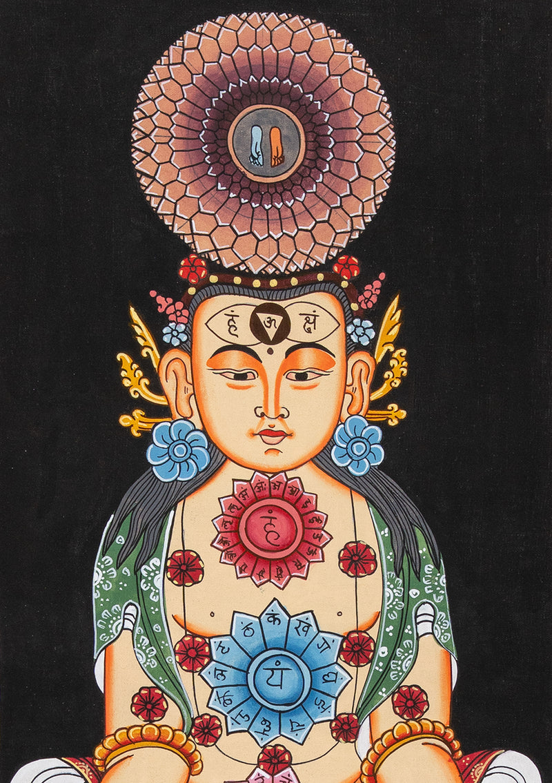 Kundalini Seven Chakra Tibetan Thangka Painting (B)