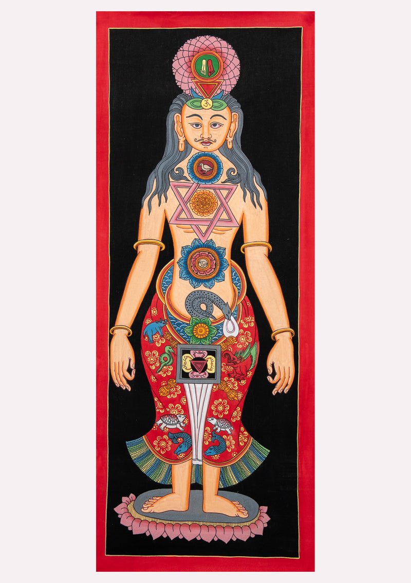Kundalini Seven Chakra Tibetan Thangka Painting (D)