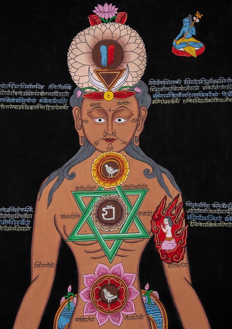 Brown Kundalini Seven Chakra Tibetan Thangka Painting- Large