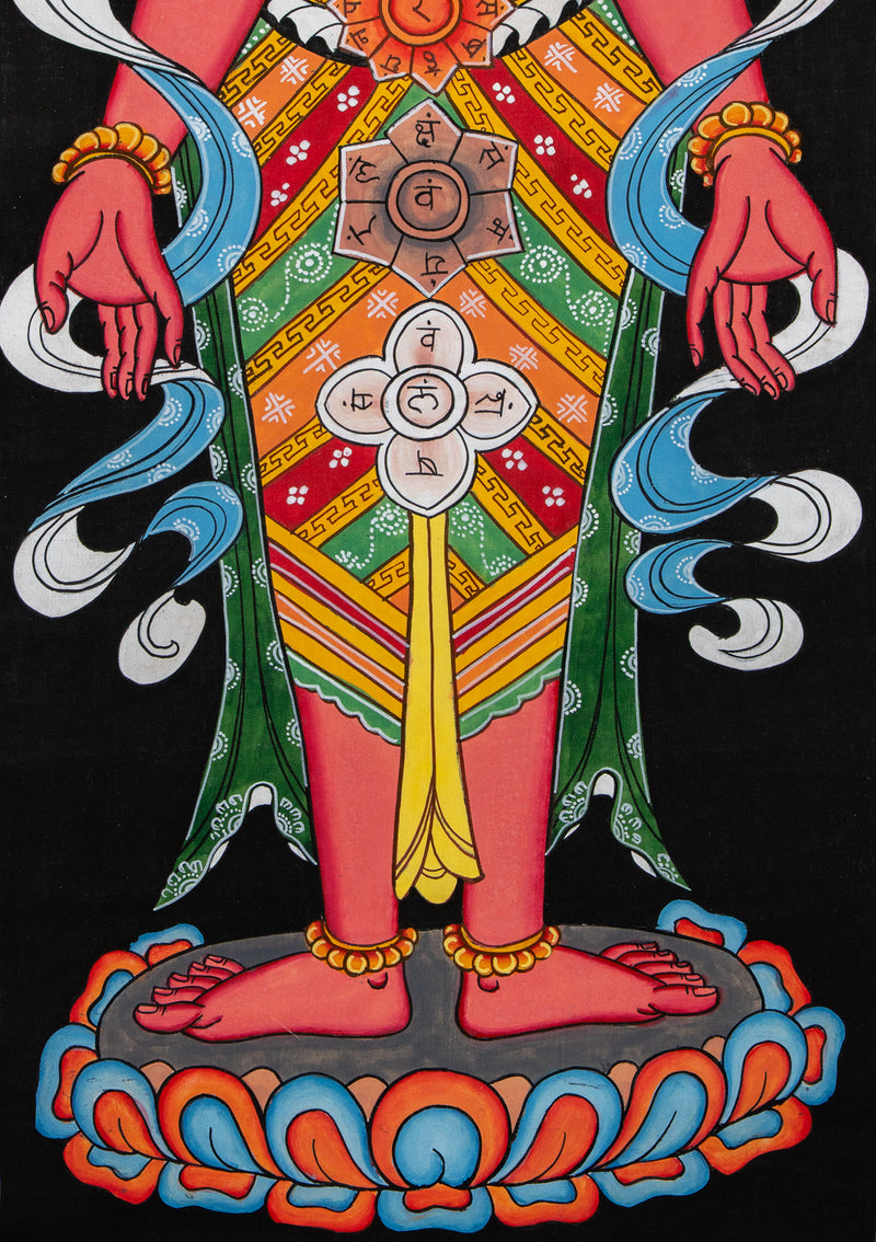 Red Kundalini Seven Chakra Tibetan Thangka Painting (C)