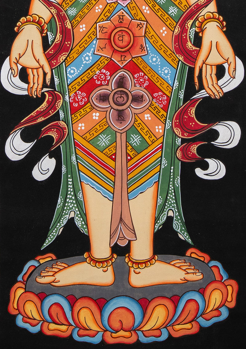 Kundalini Seven Chakra Tibetan Thangka Painting (B)
