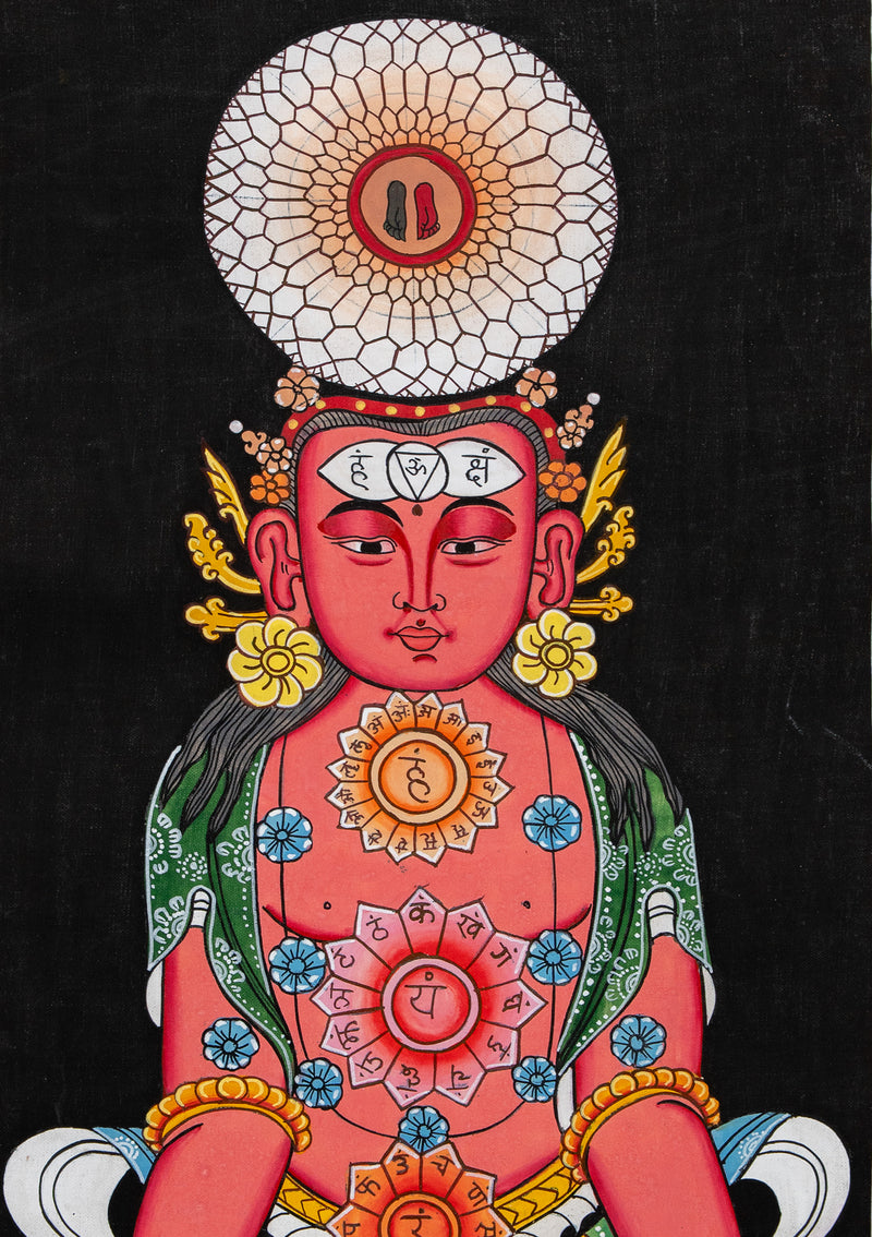 Red Kundalini Seven Chakra Tibetan Thangka Painting (C)