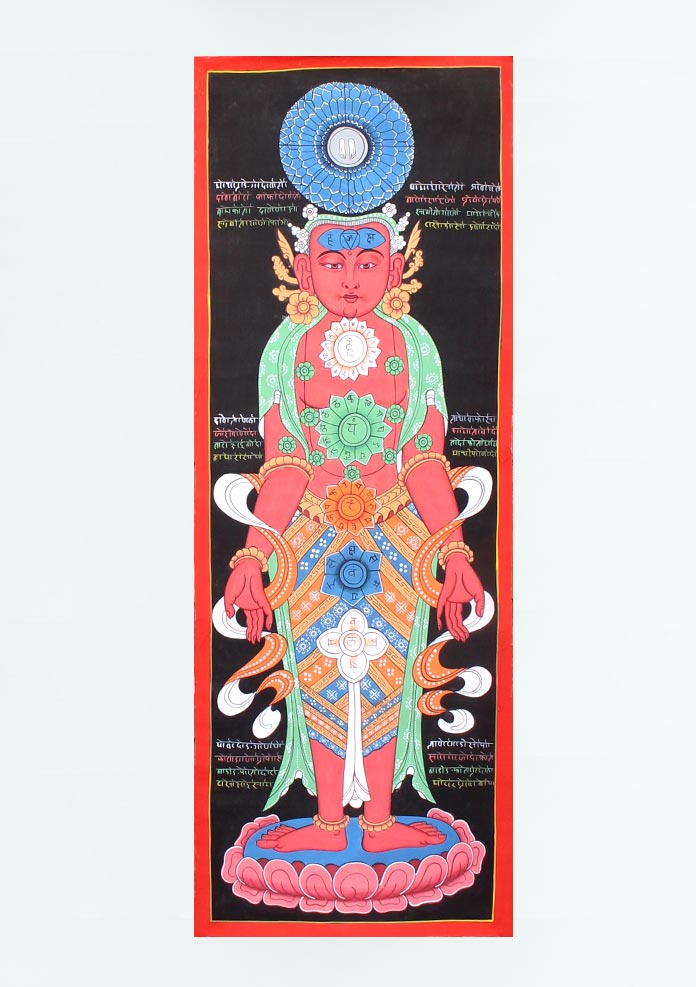 Kundalini Seven Chakra Thangka Painting (Red)