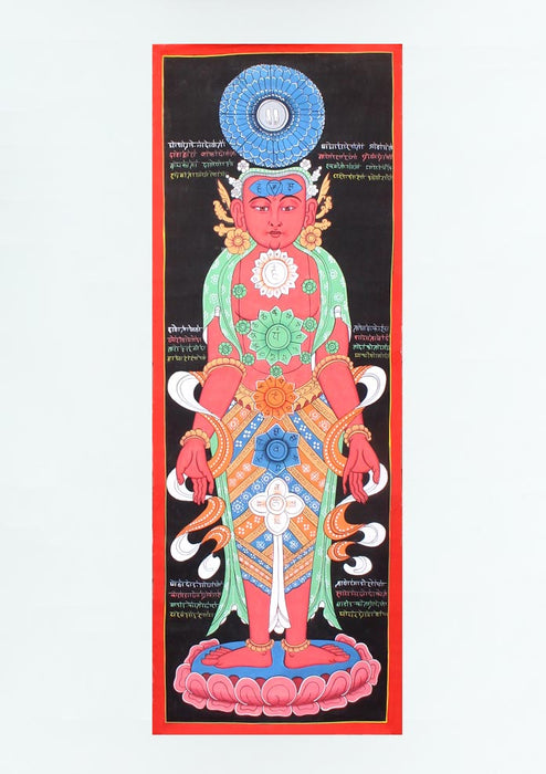 Kundalini Seven Chakra Thangka Painting (Red)