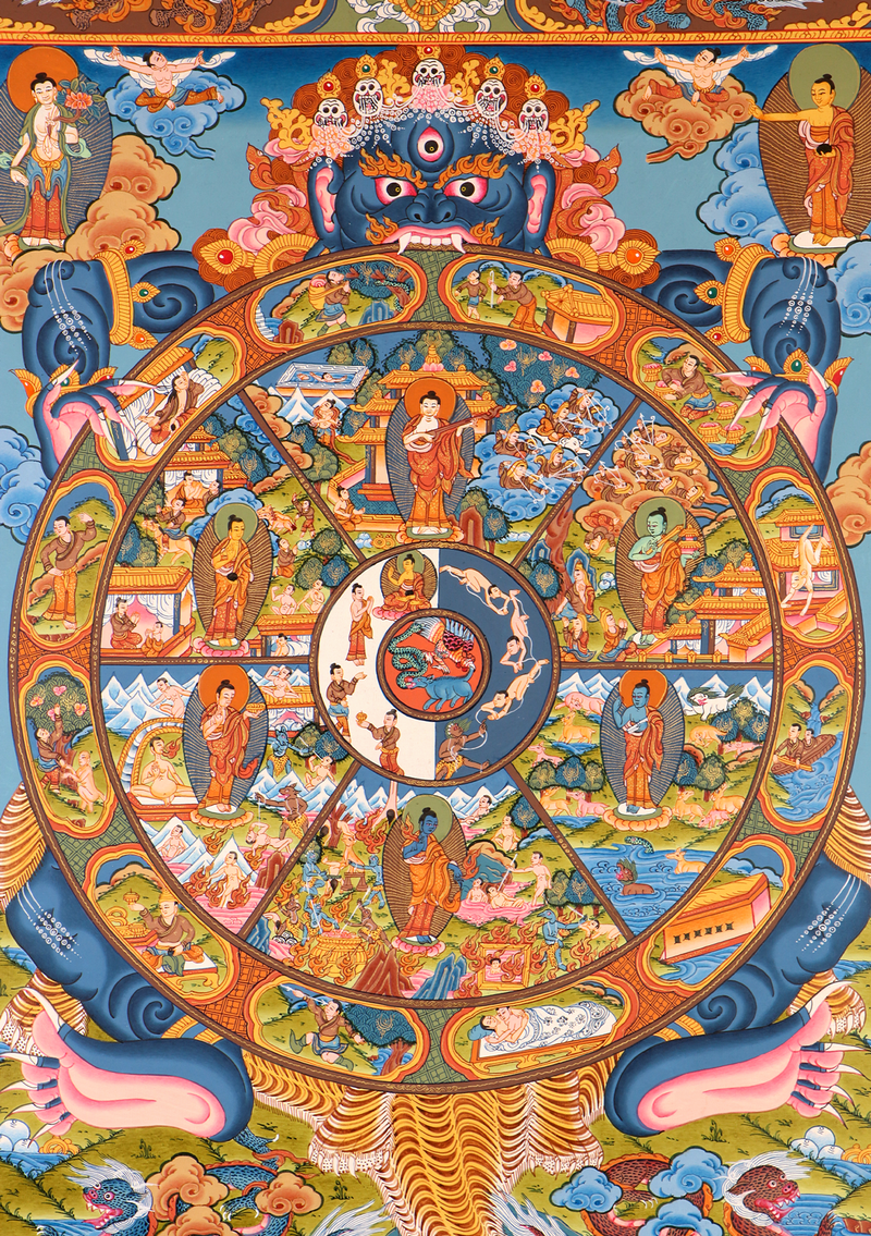 Wheel of Life Thangka Painting