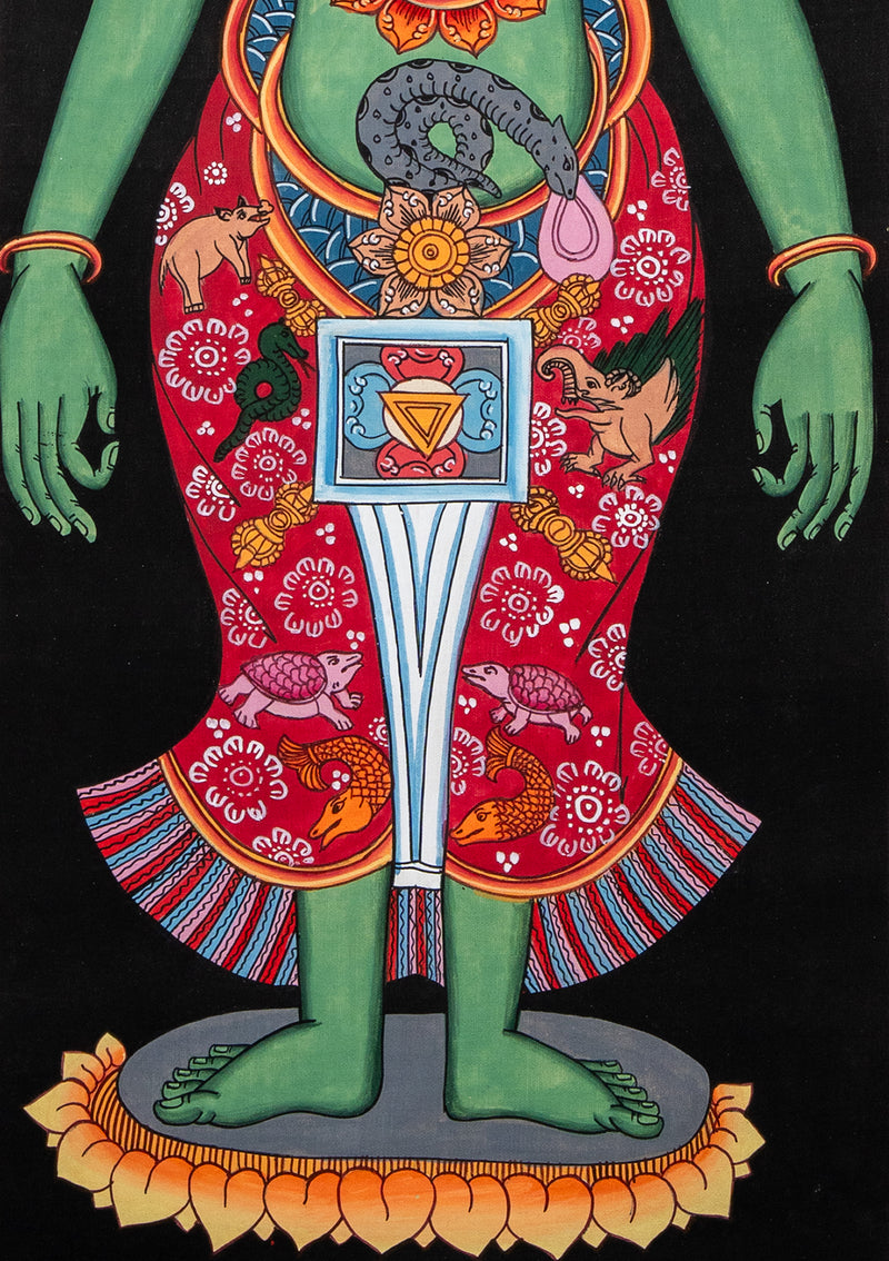 Green Kundalini Seven Chakra Tibetan Thangka Painting (E)