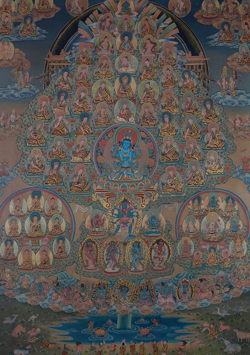 Karma Kagyu Refuge Tree Thangka Painting