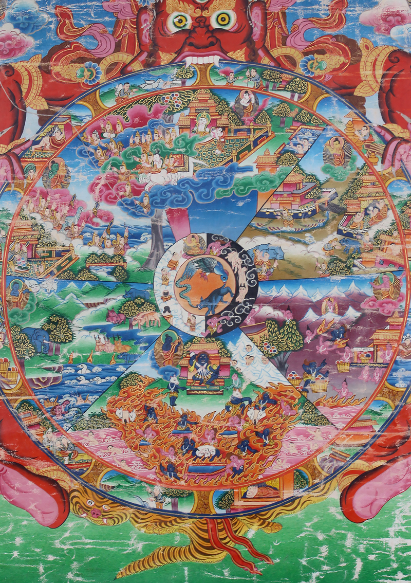 OLD Wheel of Life Old Brocade Thangka Painting