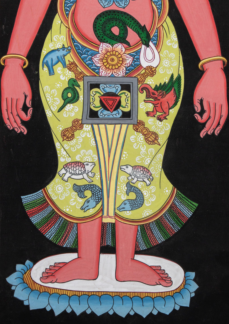 Red Kundalini Seven Chakra Tibetan Thangka Painting