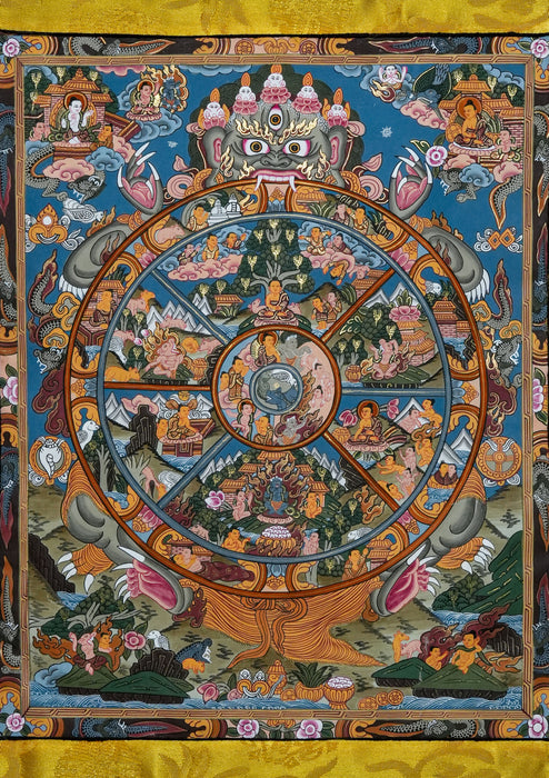 Wheel of Life Thangka Painting with Brocade