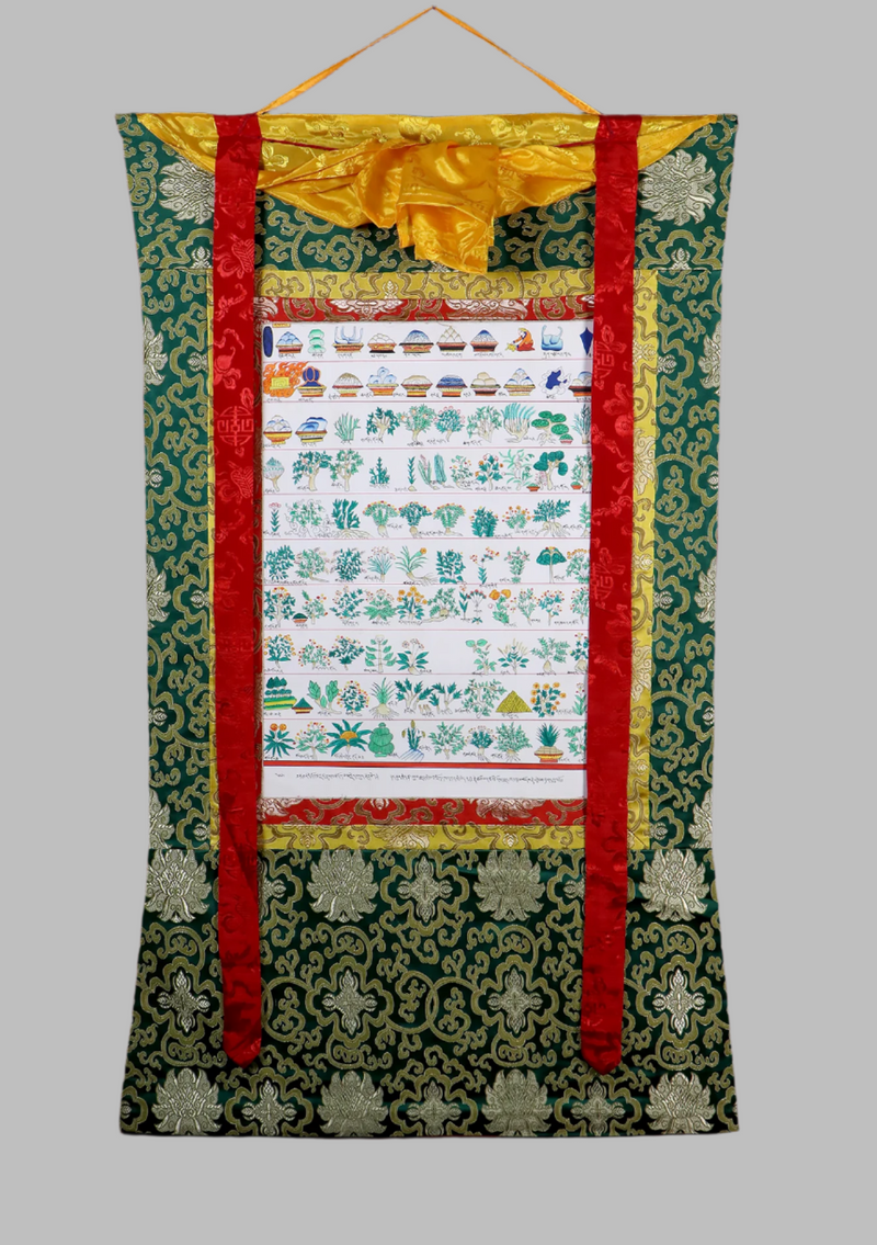 Medicine Plant Brocade Thangka Painting