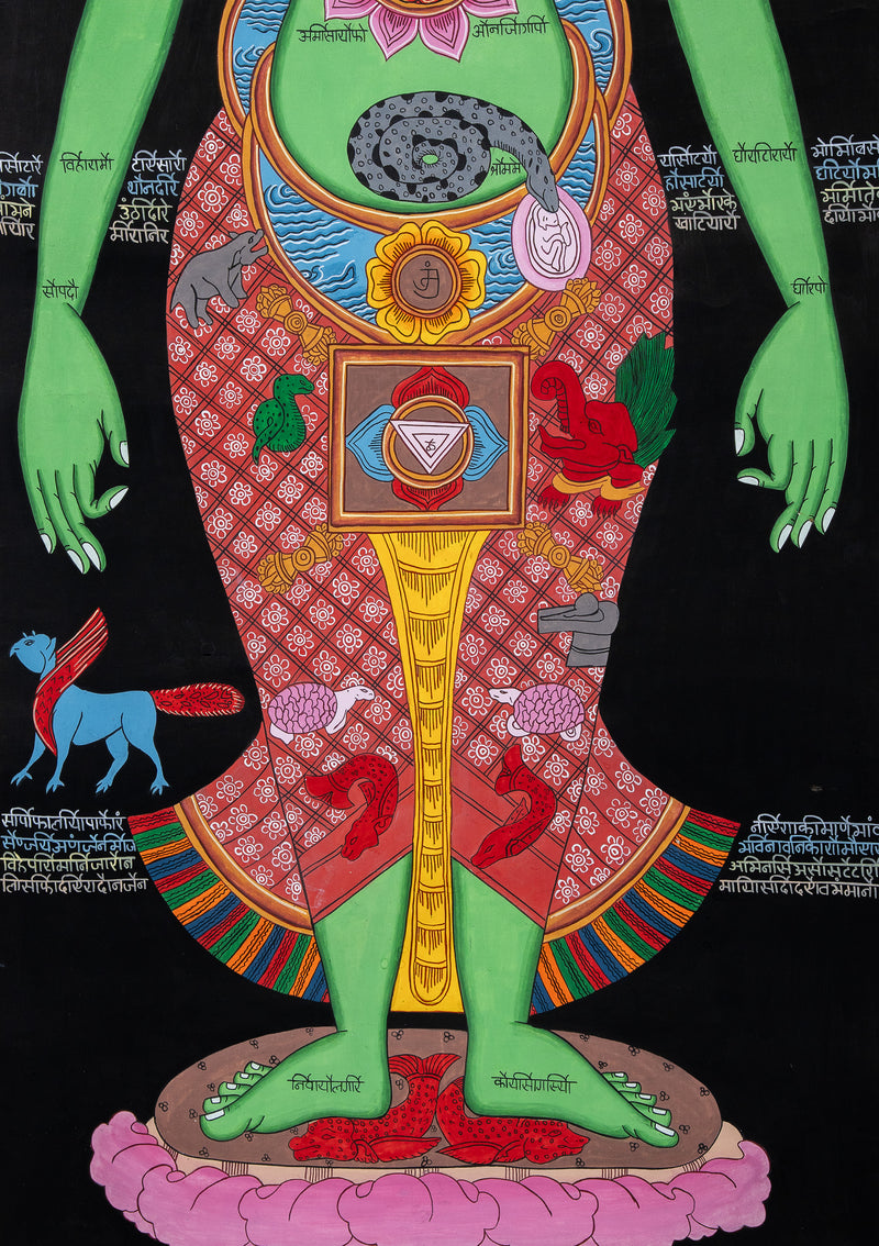 Green Kundalini Seven Chakra Tibetan Thangka Painting- Large
