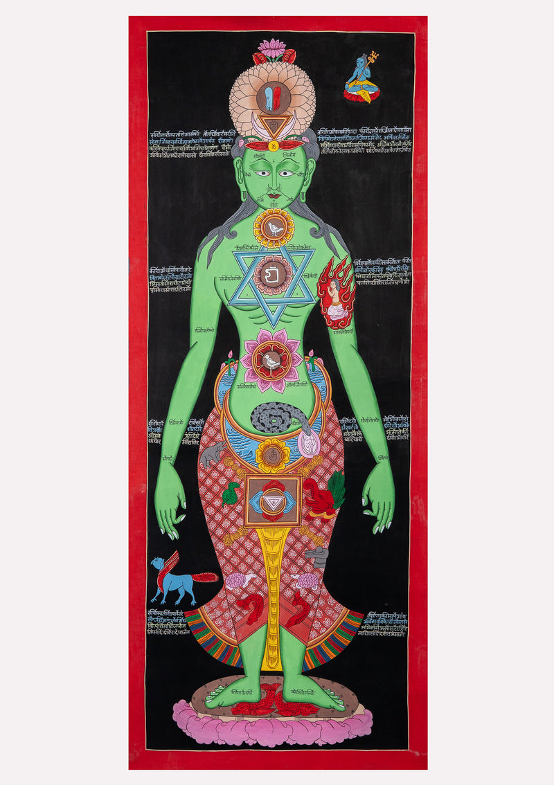 Green Kundalini Seven Chakra Tibetan Thangka Painting- Large