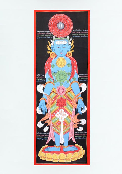 Kundalini Seven Chakra Thangka Painting (Blue)