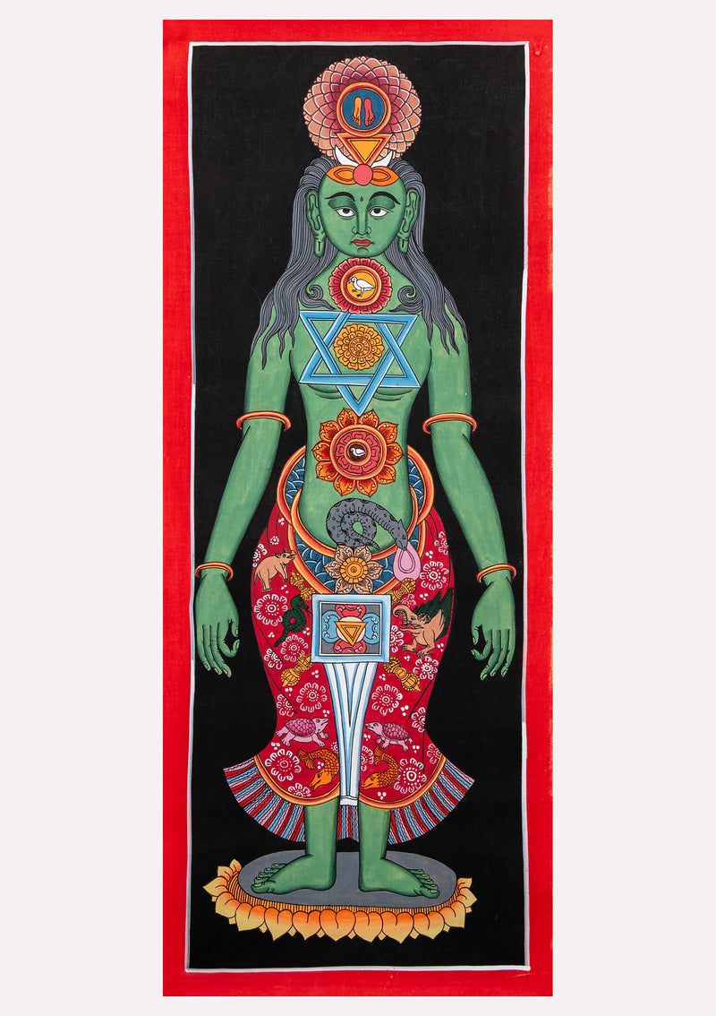 Green Kundalini Seven Chakra Tibetan Thangka Painting (E)
