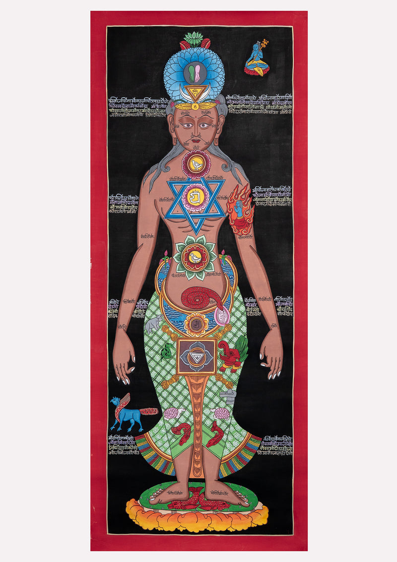 Brown Kundalini Seven Chakra Tibetan Thangka Painting- Medium