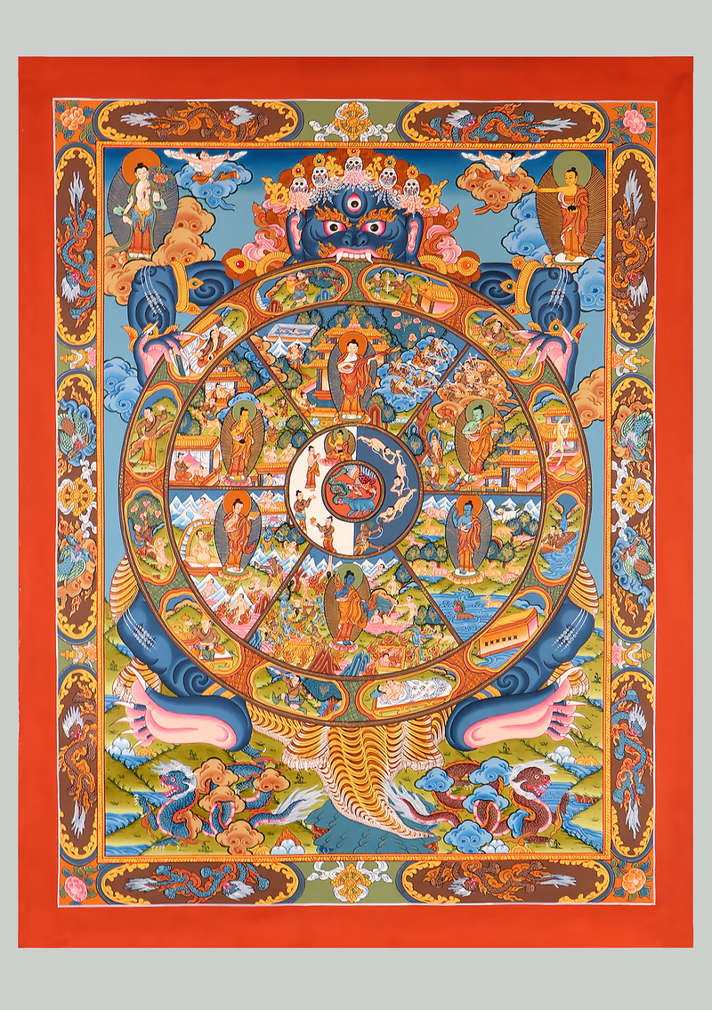 Wheel of Life Thangka Painting