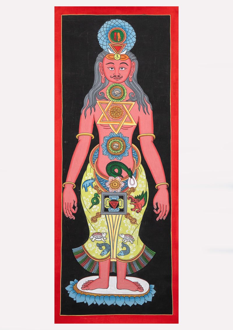 Red Kundalini Seven Chakra Tibetan Thangka Painting