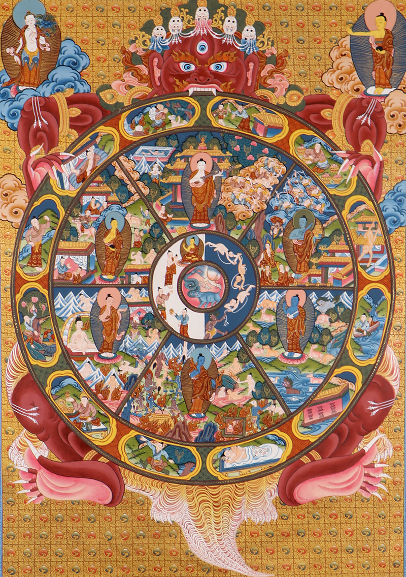 Wheel of Life Thangka Painting