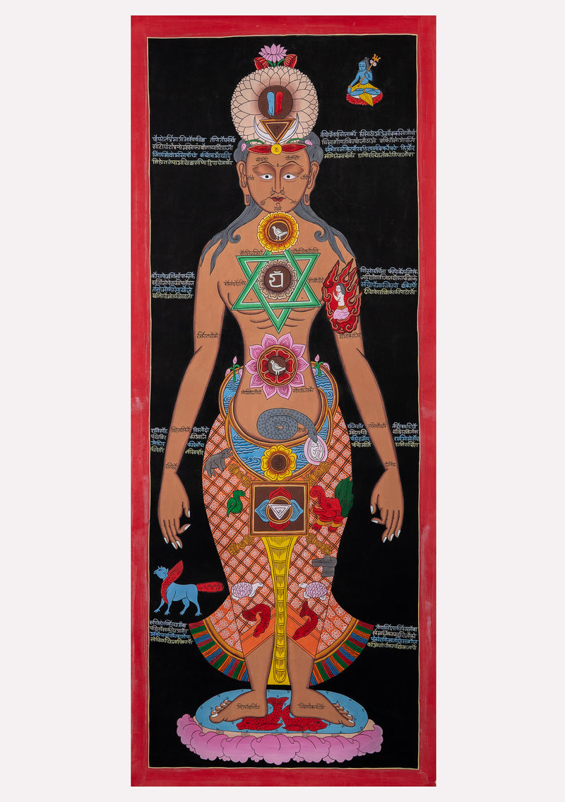 Brown Kundalini Seven Chakra Tibetan Thangka Painting- Large