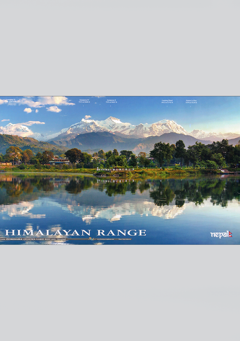 Annapurna Himalayan Range Panaromic Poster