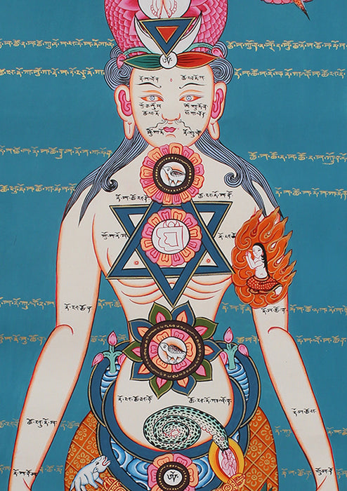 Kundalini Seven Chakra Yoga Meditation Hand Painted Thangka